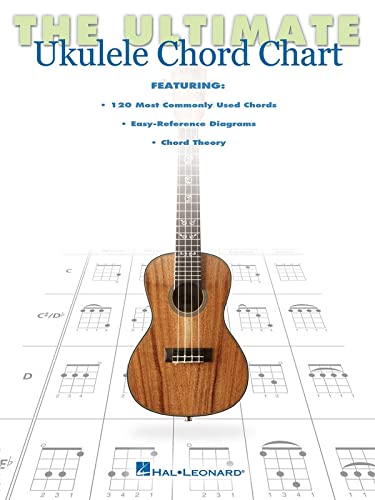 THE ULTIMATE UKULELE CHORD CHART