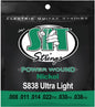 SIT Strings Electric Powerwound Nickel - Ultra Light
